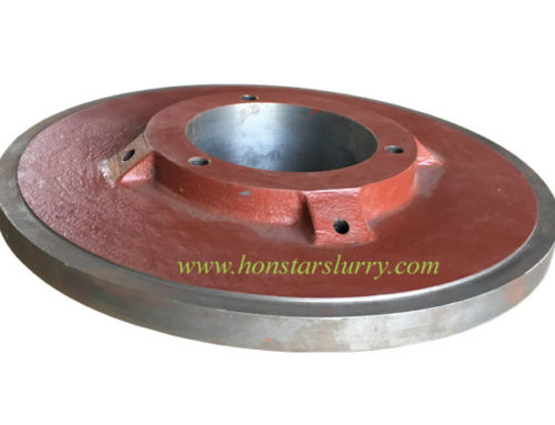Cast Iron Stuffing Box for Metso Orion Slurry Pump