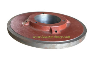 Metso pump stuffing box